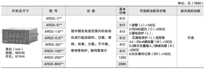 ARD系列低压电动机保护器